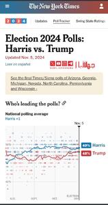 عکس/ نتیجه نظرسنجی نیویورک تایمز از انتخابات آمریکا | اقتصاد24