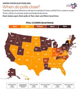 ساعت پایان رای گیری در ایالت‌های مختلف آمریکا