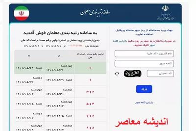 اندیشه معاصر - مهلت بارگذاری مدارک رتبه‌ بندی معلمان| نحوه بارگذاری مدارک در سامانه رتبه بندی معلمان (مای مدیو  ) اندیشه معاصر