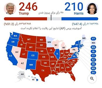 آخرین وضعیت آرای الکترال؛ ترامپ ۲۴۶ به ۲۱۰ جلوتر است - پایگاه خبری مدارا
