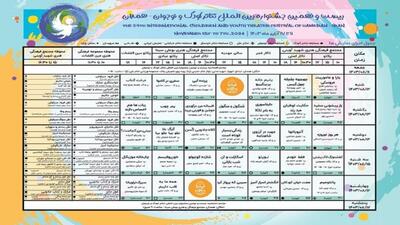 اجرای ۱۶ نمایش در آخرین روز جشنواره بین‌المللی تئاتر کودک و نوجوان همدان