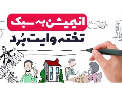 آموزش ساخت انیمیشن تخته وایت بردی با هوش مصنوعی (۱۰۰%رایگان) !