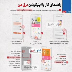 اینفوگرافی/ راهنمای کار با اپلیکیشن برق من | اقتصاد24