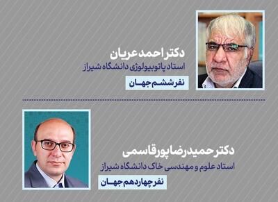 کسب رتبه‌های ششم و چهاردهم پژوهشگران پراستناد دنیا توسط اساتید دانشگاه شیراز