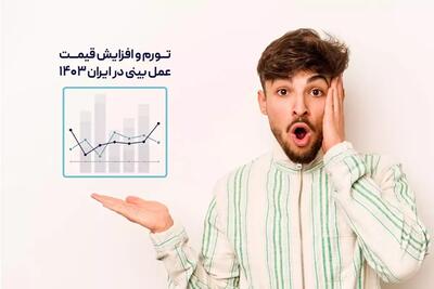 تورم و افزایش قیمت عمل بینی در ایران ۱۴۰۳: راهکارها و چشم‌اندازها |  انصاف نیوز