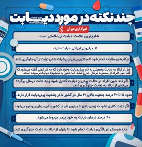 اینفوگرافیک | چند نکته در مورد دیابت