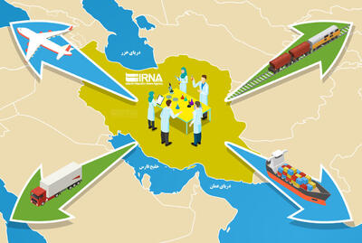 شرکت‌های دانش‌بنیان طرح‌های خود را در «سامانه خدمت» بارگذاری کنند