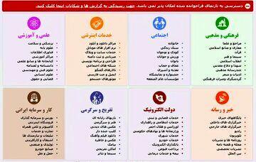 گروه فشار فیلترینگ که در ۳ دولت نامی از آن‌ها برده نشد