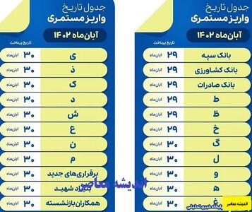 اندیشه معاصر - جدول تاریخ واریز حقوق بازنشستگان بانک رفاه منتشر شد/ مستمری بگیران بانک رفاه جدول واریز حقوق را اینجا ببینید اندیشه معاصر