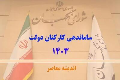 اندیشه معاصر - تبدیل فوری «طرح ساماندهی استخدام کارکنان دولت» به قانون؛ تا آخر سال ۱۴۰۳ اندیشه معاصر