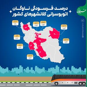 اینفوگرافی/ درصد فرسودگی ناوگان اتوبوسرانی کلانشهر‌های کشور | اقتصاد24