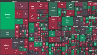 پتروشیمی خلیج فارس؛ نقش اول صعود بورس امروز