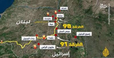در محورهای درگیری در جنوب لبنان چه می‌گذرد؟+ فیلم