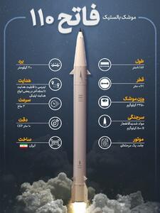 مشخصات موشک فاتح 110 (اینفوگرافی)