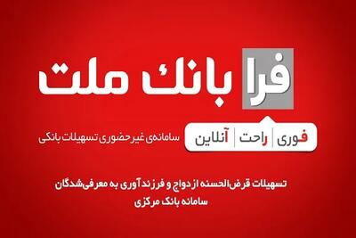 اندیشه معاصرفرابانک ملت/ دریافت وام ۱٬۰۰۰٬۰۰۰٬۰۰۰ ریال بدون چک و ضامن و غیر حضوری اندیشه معاصر