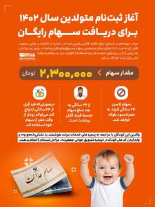 عکس/ آغاز ثبت‌نام متولدین سال ۱۴۰۲ برای دریافت سهام رایگان | اقتصاد24