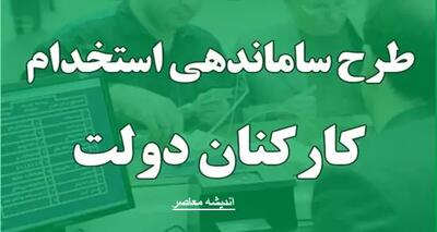 اندیشه معاصر - آخرین وضعیت طرح ساماندهی کارکنان دولت آذر ۱۴۰۳| زمان قانون شدن طرح ساماندهی استخدام کارکنان دولت اندیشه معاصر