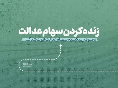 مدارک مورد نیاز برای انتقال سهام متوفیان به وراث