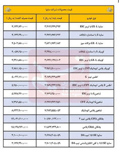 قیمت جدید محصولات سایپا اعلام شد |  انصاف نیوز