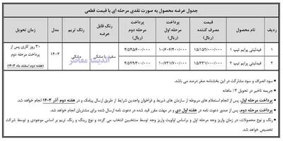 اندیشه معاصر - شرایط ثبت نام خودرو فیدلیتی طرح مادران/ سایت ثبت نام خودرو فیدلیتی طرح مادران+ قیمت ثبت نام خودرو فیدلیتی اندیشه معاصر