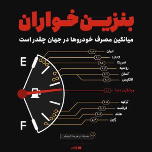 اینفوگرافی/ میانگین مصرف بنزین خودرو‌ها در جهان چقدر است؟ | اقتصاد24