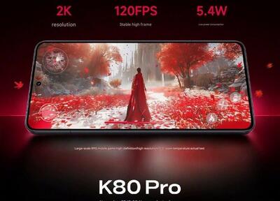 نتایج تست بنچمارک ردمی K80 Pro همه را متعجب کرد - پیوست