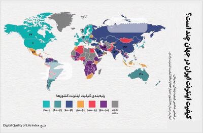 کیفیت اینترنت ایران در جهان چند است؟