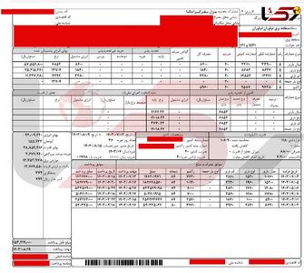 خانه سفیر کبیر ایتالیا پرمصرف‌ترین مشترک برق در تهران+ عکس