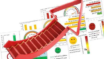 آشنایی با ۴ پله تعرفه برق در الگوی مصرف مشترکان خانگی