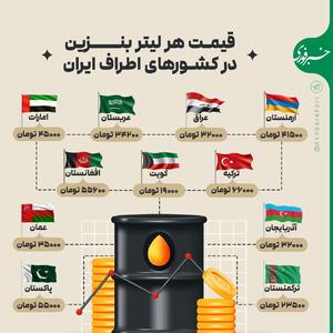 اینفوگرافی/ قیمت هر لیتر بنزین در کشور‌های اطراف ایران | اقتصاد24