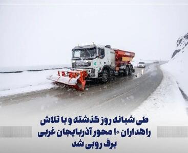 برفروبی بیش از ۱۵۰ کیلومتر از محورهای مواصلاتی آذربایجان غربی