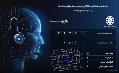 «آرتین» محتواهای یازدهمین همایش بانکداری نوین و نظام‌های پرداخت را پردازش کرد - پیوست