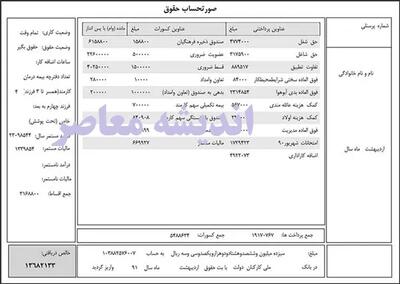 فیش حقوقی فرهنگیان اندیشه معاصر