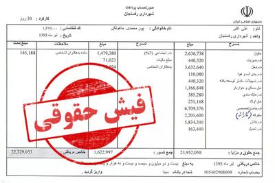 اندیشه معاصر فیش حقوقی جدید بازنشستگان تامین اجتماعی با علی الحساب جدید| ورود به eservices.tamin.ir فیش حقوقی جدید بازنشستگان اندیشه معاصر