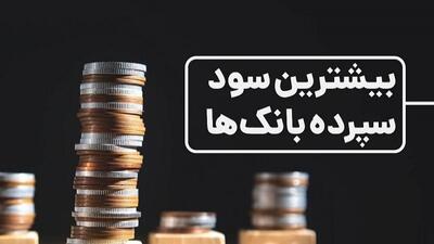 کدام بانک ها بیشترین نرخ سود را پرداخت می‌کنند؟