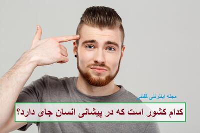 چیستان: کدام کشور است که در پیشانی انسان جای دارد؟