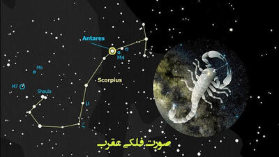 قمر در عقرب چیست؟ + جدول های جالب