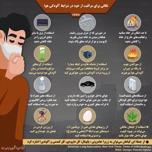 اینفوگرافی/ نکاتی برای مراقبت از خود در شرایط آلودگی هوا | اقتصاد24