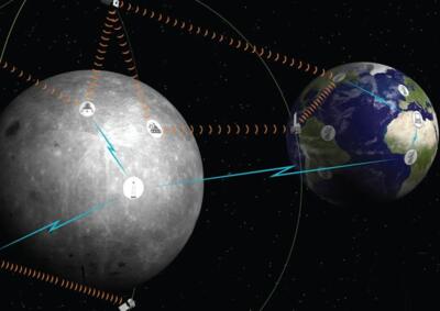 GPS آسمانی ساخته می‌شود