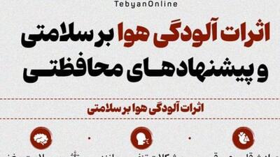 اثرات آلودگی هوا بر سلامتی و پیشنهادهای محافظتی