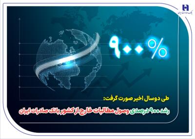 رشد ۹۰۰ درصدی وصول مطالبات خارج از کشور بانک صادرات ایران | اقتصاد24