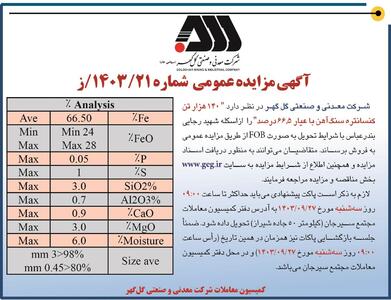 مزایده عمومی ۱۴۰ هزار تن کنسانتره سنگ آهن شرکت گل گهر