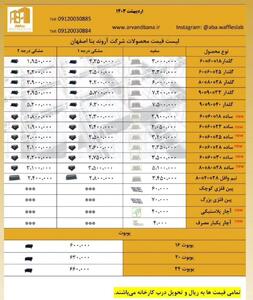 مصاحبه با آقای شاه‌پیری، مدیرعامل قالب وافل آروند بنای اسپادانا