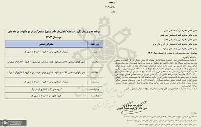 شرط عجیب استانداری مشهد برای تامین برق شهرکهای صنعتی، دو روز در هفته تعطیل کنید!