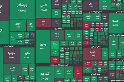 بورس باز هم رکورد شکست