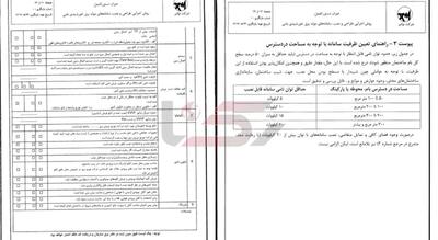 از خرداد تمام ساختمان‌های نوساز ایران از مسکونی تا تجاری باید خورشیدی باشند/ طراحی و صدور پروانه ساختمان‌ها با پیش‌بینی نصب پنل‌های خورشیدی الزامی شد + سند