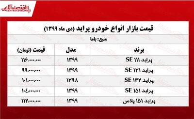 قیمت پراید امروز (13 دی 99) + جدول