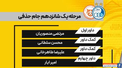 کارشناسی داوری دیدار استقلال - مس کرمان - پارس فوتبال