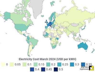 کشور‌های جهان با بیشترین هزینه برق در ۲۰۲۴