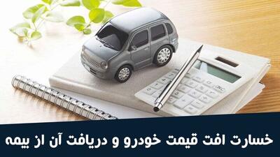 اعلام جزییات پرداخت خسارت افت قیمت خودرو